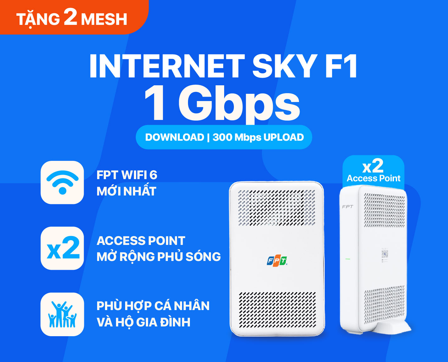 internet-sky-f1-fpt